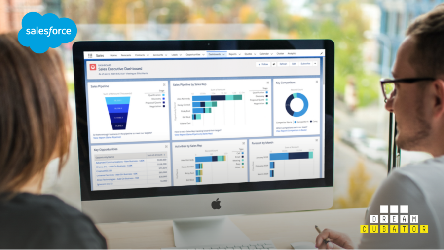 crm